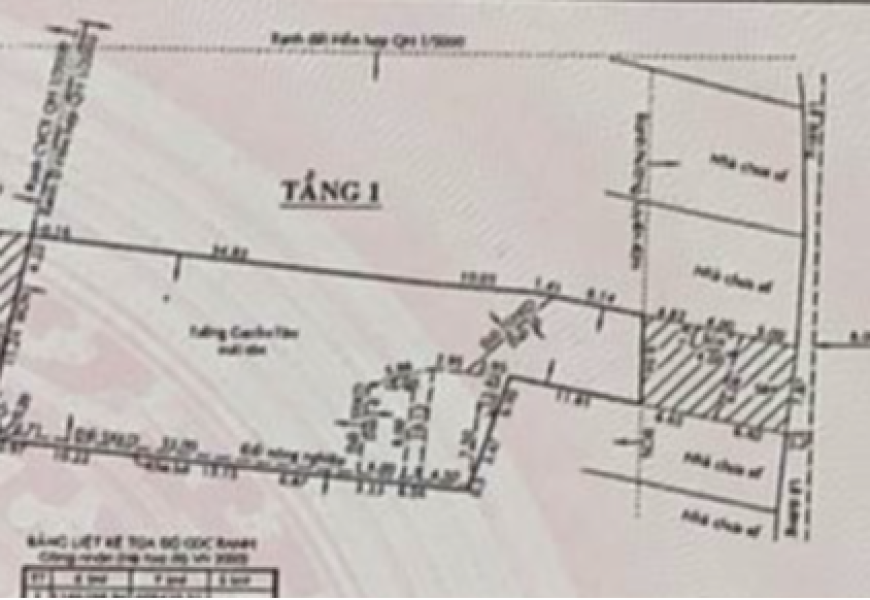BÁN 1.000m2  ĐẤT MẶT TIỀN ĐÀO TRÍ - Đường trải nhựa rộng 20m, P.Phú Thuận, Q7 