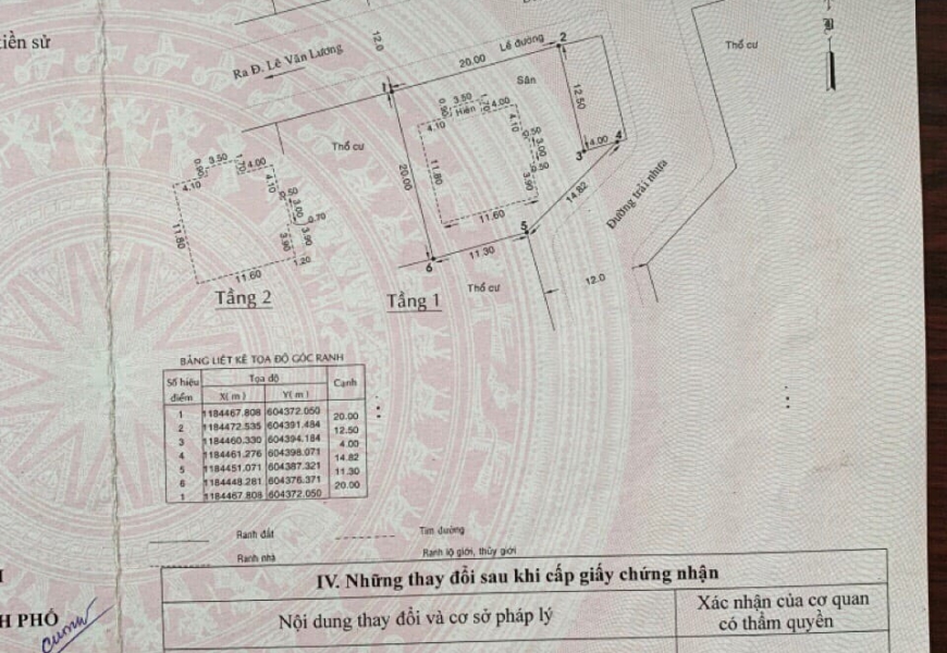 BÁN BIỆT THỰ 400M2 KHU B LÀNG ĐẠI HỌC,NHÀ BÈ