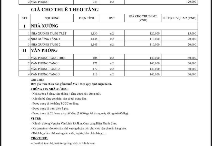 Bán hoặc cho thuê khu nhà xưởng kết hợp văn phòng hiện đại nằm trong khu công nghiệp Hiệp Phước, xã Nhà Bè