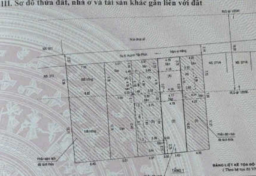 Đất lô nhì cách mặt tiền đường Huỳnh Tấn Phát 30m . Phường Tân thuận Đông Quận 7