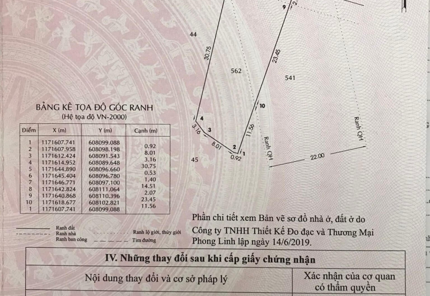 BÁN LÔ ĐẤT CÂY LÂU NĂM HIỆP PHƯỚC, NHÀ BÈ, MẶT TIỀN TƯƠNG LAI MỞ RỘNG 22M, RA NGUYỄN VĂN TẠO CHỈ 100M. GIÁ CHỈ 3,8TỶ