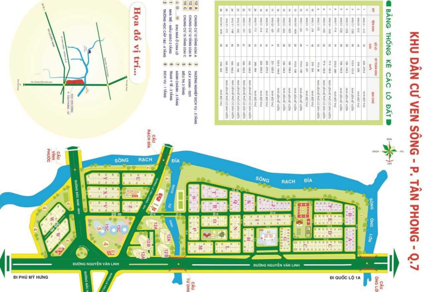 Bán đất mặt tiền đường số 2,kdc sadeco ven sông Tân phong,Q7